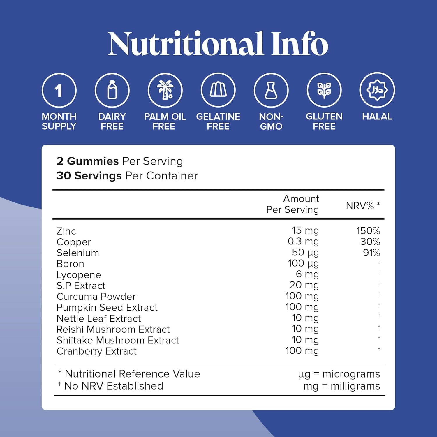 Novomins Prostafit - Prostate Gummies - High Strength Nettle Leaf Supplement for Men - Prostate Support & Urinary Health - with Pumpkin Seed & Zinc - Vegan Men'S Health Supplement - 60 Gummies