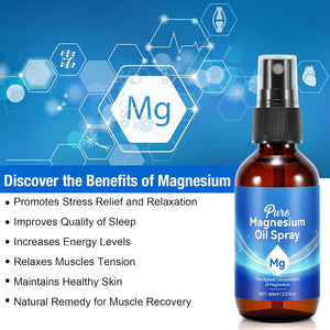 Magnesium Spray, Magnesium Oil for Feet, 100% Pure & Natural Organic Magnesium Oil Spray Glass Bottle, Easy to Absorb & Use, Magnesium Oil Spray for Sleep