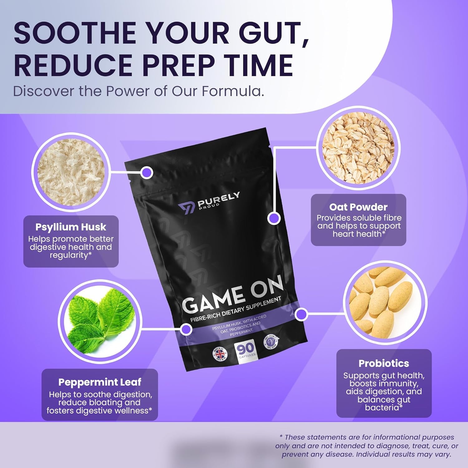 Purely Proud Game on – Fibre Rich Supplement for Bottoms | Stay Ready with Psyllium Husk, Probiotics, Peppermint | Supports Digestion, Gut Health & Clean Confidence | Vegan | 90 Capsules | Made in UK