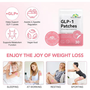 GLP-1 Patches with L Glutamine, Berberine, Chromium, Pomegranate and Cinnamon, Natural Ingredients,Gentle and Soothing for Men and Women, 30 Count (2) (1)