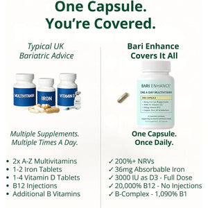 3 Month Supply - Bariatric Multivitamin with Iron 36Mg | One a Day Bariatric Vitamins for Gastric Bypass and Gastric Sleeve | ADEK Vitamins Bariatric Vitamin D and B12 | 90 Easy to Swallow Capsules