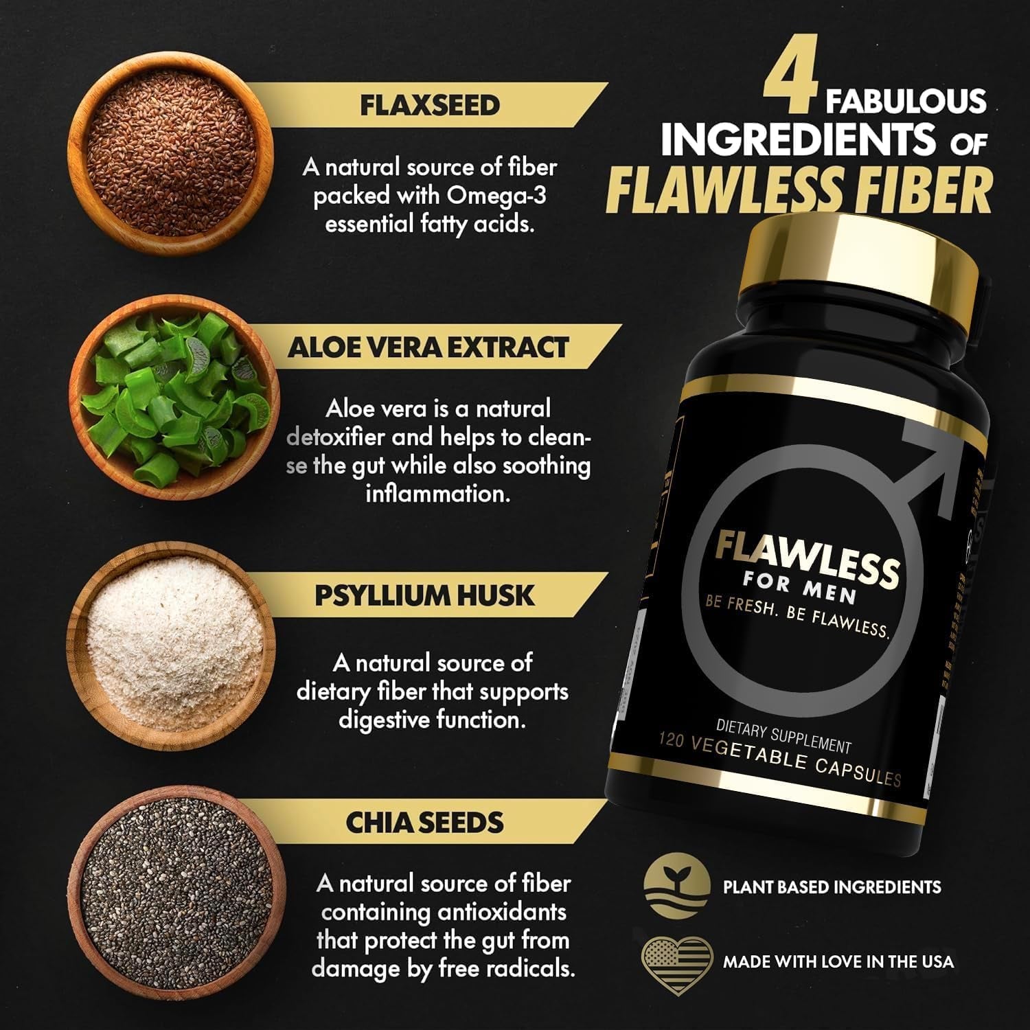 FLAWLESS for MEN Fibre Supplement 120 Capsules Psyllium Husk with Aloe Vera,Chia Seed & Flaxseed Powder Fiber, Gut Health, Cleanliness Constipation, IBS & Bloating Relief Soluble Fibre Pure Vegan.