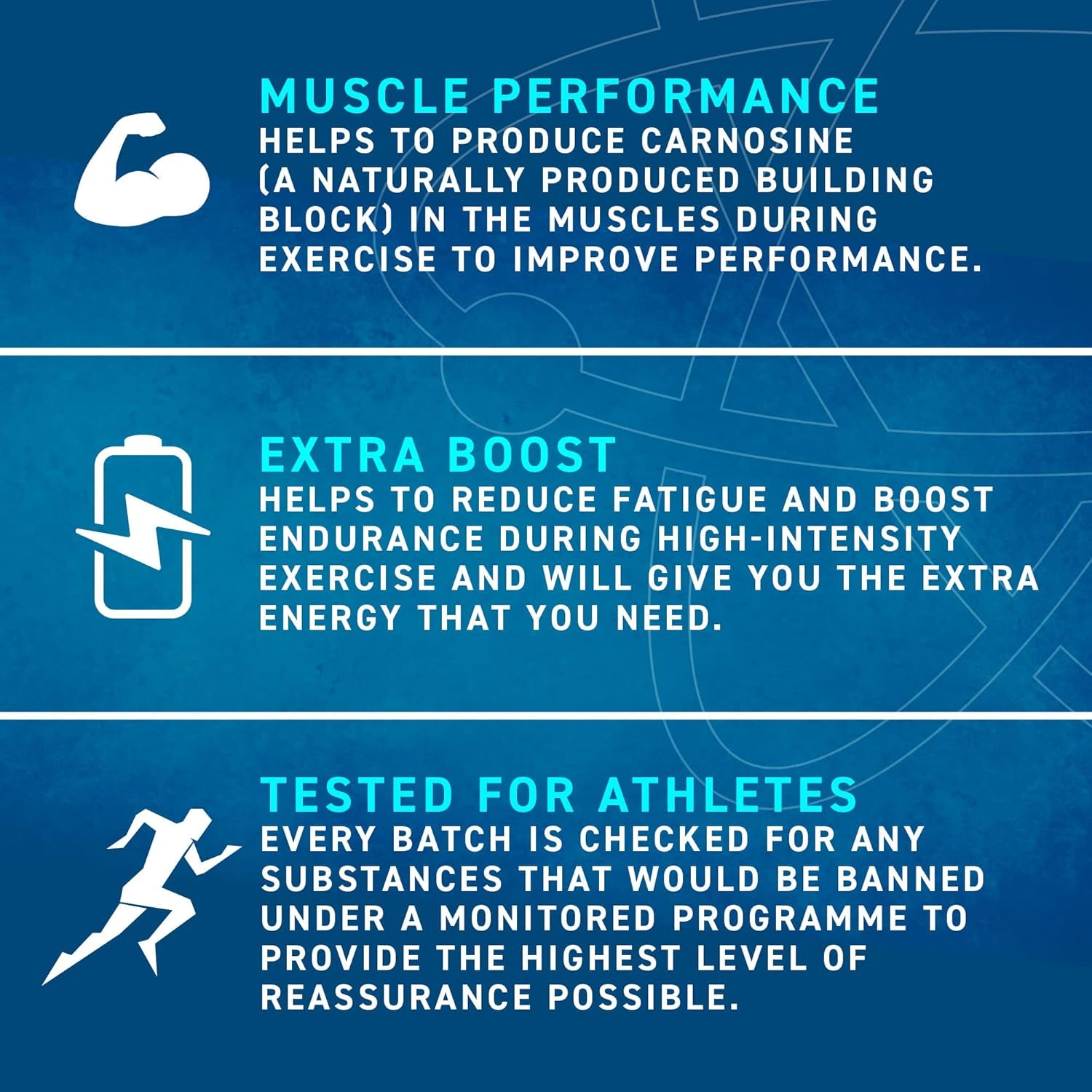 Applied Nutrition Beta Alanine 1500 – Amino Acid Supplement, Strength & Performance, 750Mg Beta Alanine per Capsule (120 Capsules - 60 Servings)