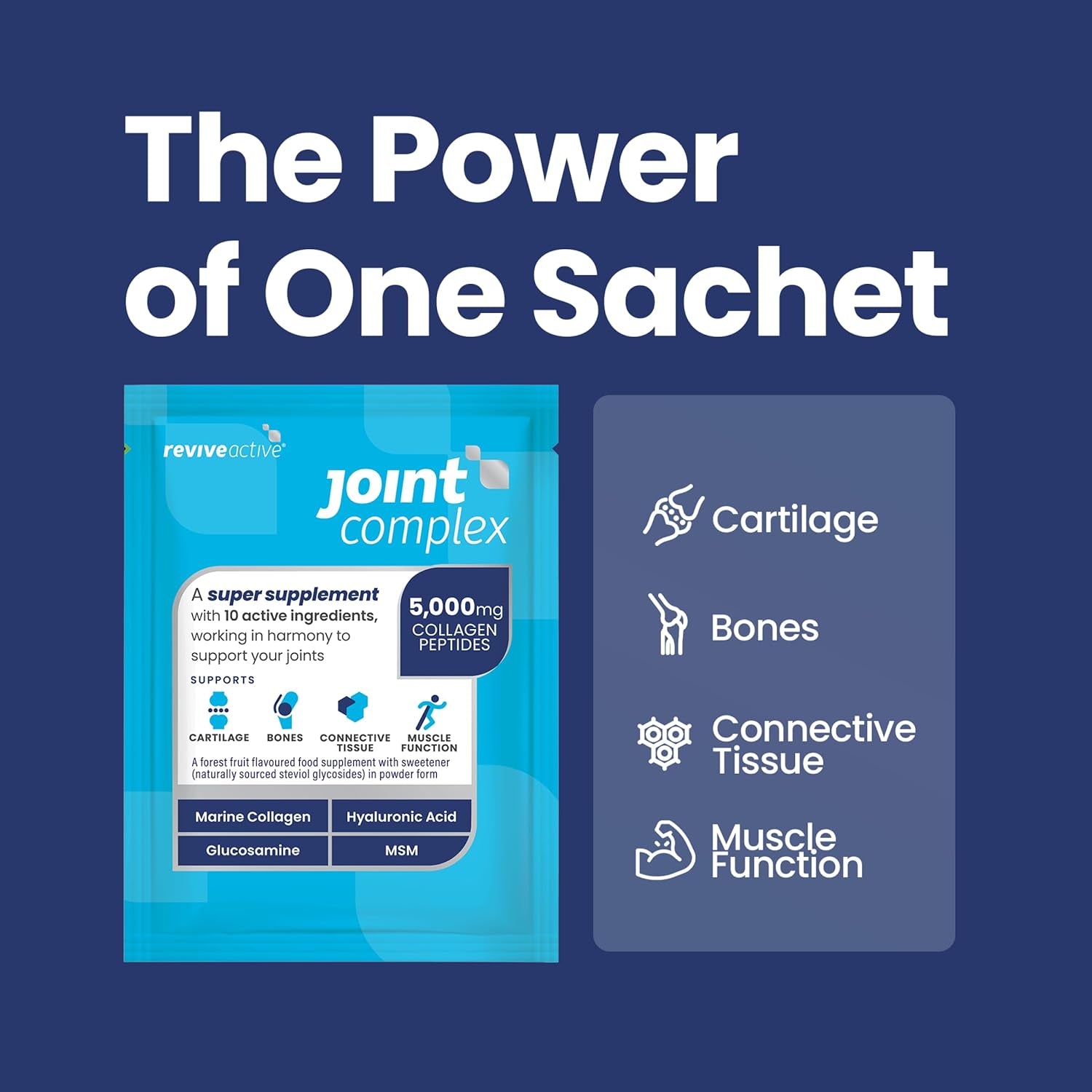 Joint Complex by Revive Active - a Daily Sachet - Contributes to the Support of Joints, Cartilage, Bones & Muscle Function with Marine Collagen, Hyaluronic Acid, Glucosamine - 30 Days Supply