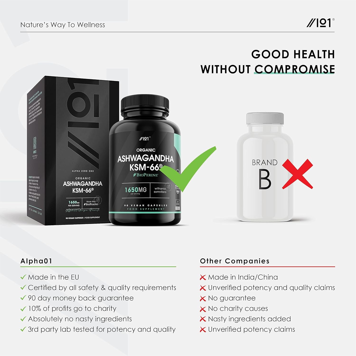 Organic Ashwagandha KSM-66® with Bioperine 1650Mg – 90 Vegan Capsules – 5% Withanolides – Most Bioavailable Full-Spectrum Root Extract – Resealable and Recyclable Pouch by Alpha01