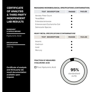 Ultra High Purity Hyaluronic Acid Capsules - 95%+ Highly Purified and Highly Bioavailable - 275Mg Formula - Non-Gmo Fermentation - High Strength with Vitamin C - 180 Capsules