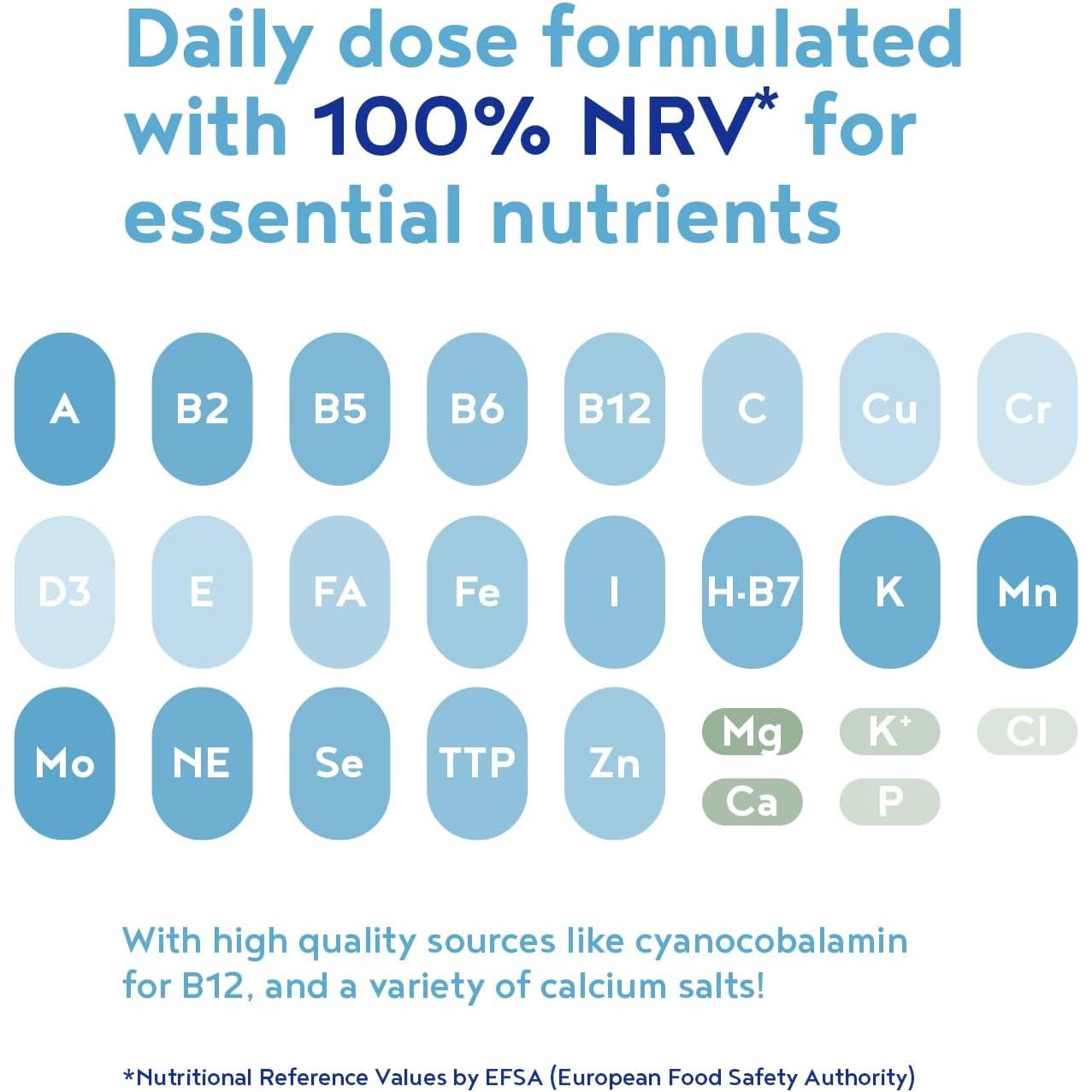 Multivitamins & Minerals - 180 Vegan Multivitamin Tablets for Men and Women - 26 Essential Active Vitamins & Minerals with Vitamin D, B12, VIT C, Magnesium and Zinc - Made in the UK - Alpha Foods