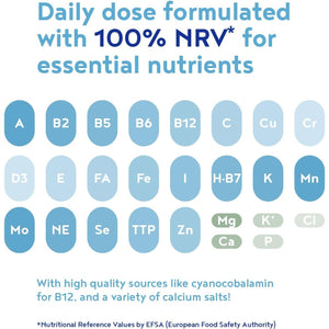 Multivitamins & Minerals - 180 Vegan Multivitamin Tablets for Men and Women - 26 Essential Active Vitamins & Minerals with Vitamin D, B12, VIT C, Magnesium and Zinc - Made in the UK - Alpha Foods