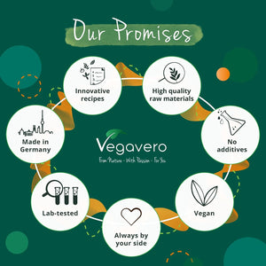 Vegavero ZM+ Supplements | Zinc + Magnesium + Vitamin B6 | Improved Absorption of Zn Aspartate + Citrate | Muscle Growth | for Men and Women | Vegan