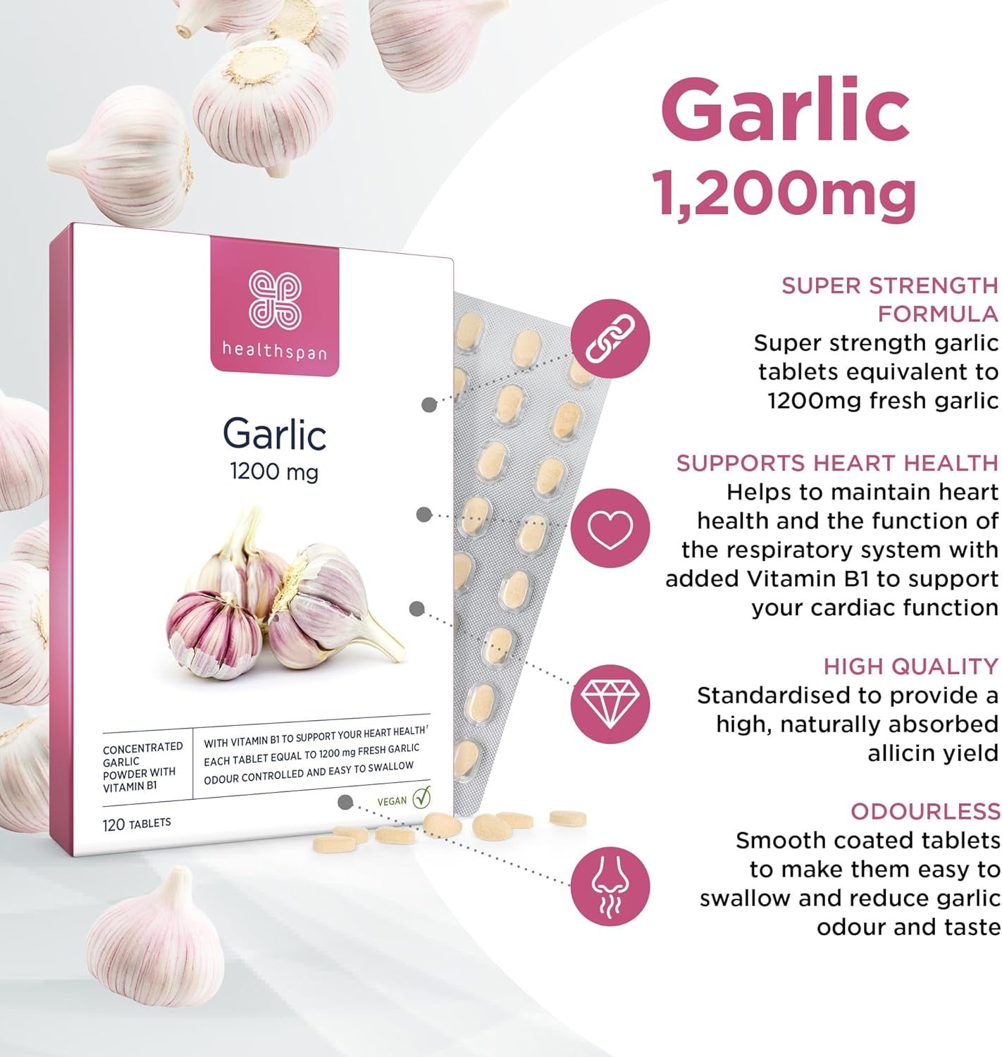 Healthspan Garlic 1,200Mg (120 Tablets) | Supports Heart Health & the Respiratory System | Maintains Normal Cholesterol Levels | Added Vitamin B1 | Odour-Controlled & Easy to Swallow | Vegetarian