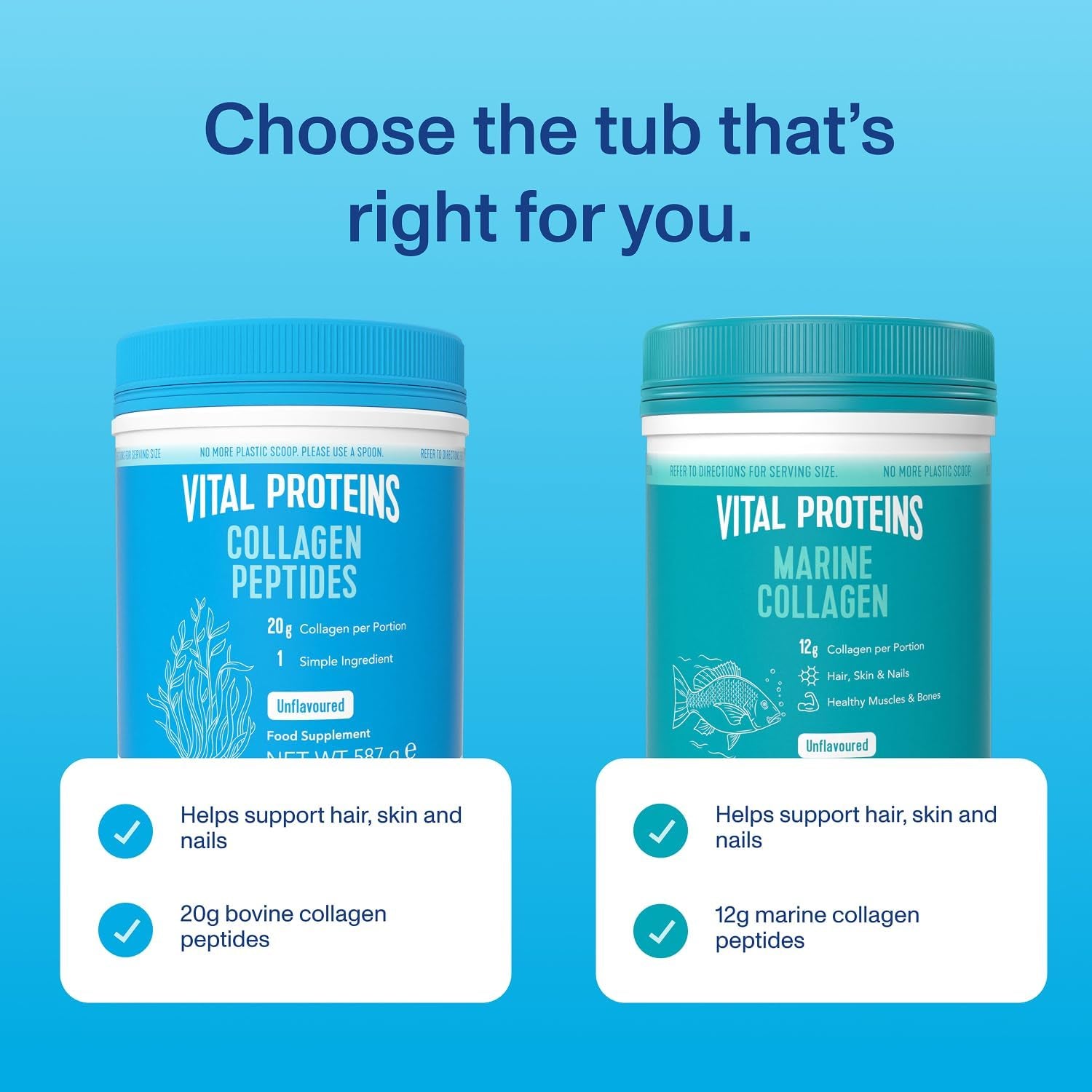 Vital Proteins Collagen Peptides Powder Supplement (Type I, III), Unflavoured Hydrolyzed Collagen-Hair, Skin, Nail Support Supplement, Paleo, Gluten Free, Non-Gmo, 20G per Serving 587G Canister, 1Pack