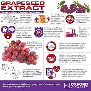 Vision Care Tablets | Bilberry, Lutein & Grape Seed Tablets | Eye Health & Antioxidant | Oxford Vitality