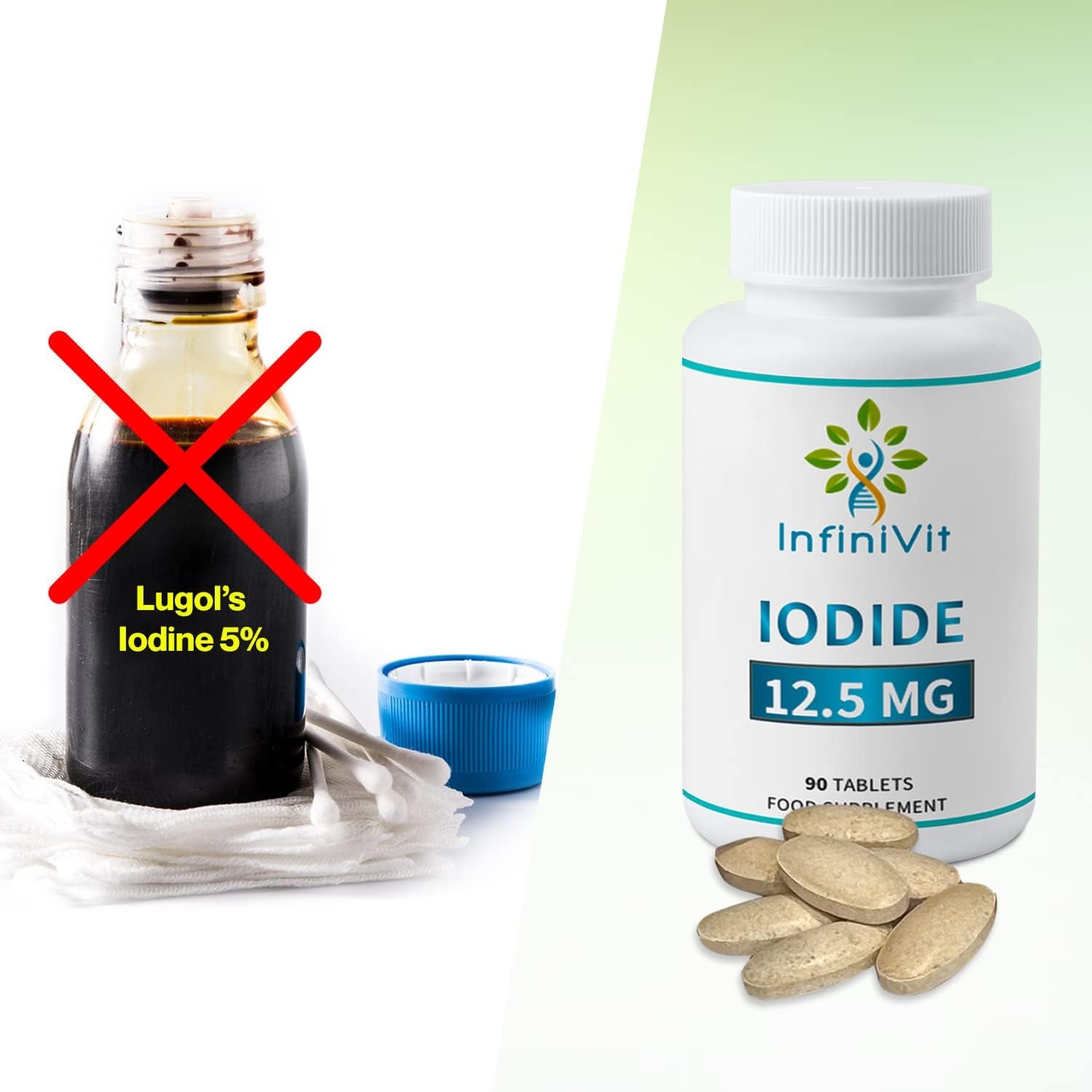 Infinivit High Potency Iodine Tablets, Lugols Iodine, Iodine and Potassium Iodide, 90 Vegan Tablets