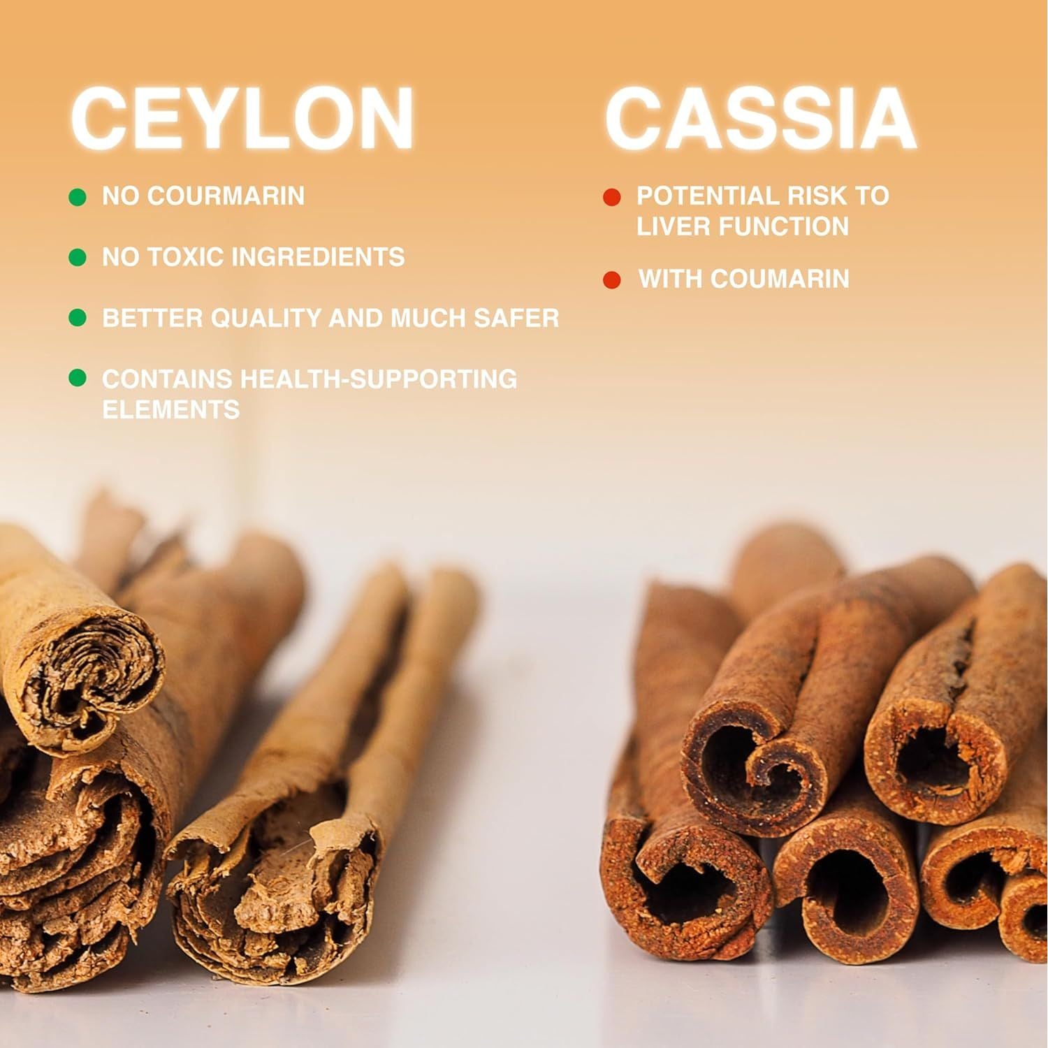 Ceylon Cinnamon Tablets 4000Mg - 180 Tablets - Blood Sugar Control Supplement - Made at GMP Standards - High Strength Cinnamon Supplement - Fuelfinity® - Vegan (1 Pack)