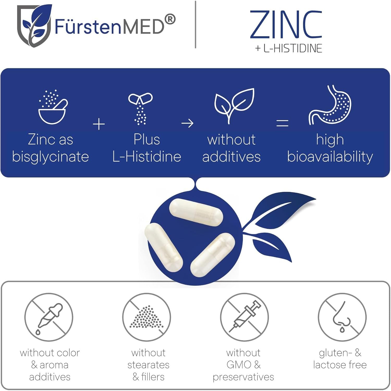 Fürstenmed® 180 Zinc Capsules - 25Mg of Pure Zinc-Bisglycinate with L-Histidine & Copper - Vegan & Additive-Free