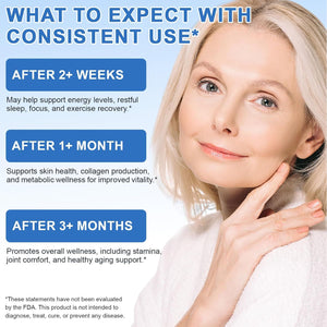 NAD Patches for Women & Men, NAD+ Patch for Energy & Healthy Aging, NAD plus Advanced Total Recovery Patches, 30 Days Supply