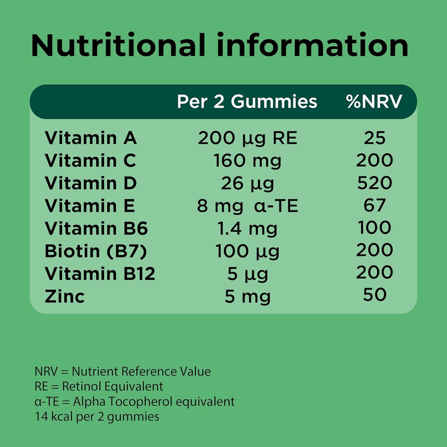 Berocca Immuno Multivitamin Gummies - Immune System Support Including Vitamin D, C, A, B-Complex (B6, B7, B12), E and Zinc - Supplement for Women, Men and Kids - 60 Gummies - Orange Flavour