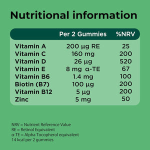 Berocca Immuno Multivitamin Gummies - Immune System Support Including Vitamin D, C, A, B-Complex (B6, B7, B12), E and Zinc - Supplement for Women, Men and Kids - 60 Gummies - Orange Flavour