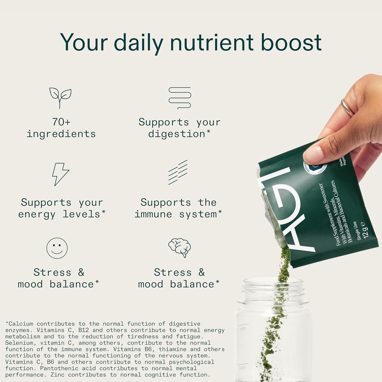 AG1 Greens Powder Supplement | Daily Nutrient Boost: Vitamins, Minerals, Gut-Friendly Bacteria, Gluten Free, Vegan and Keto Friendly | 70+ Ingredients by AG1 Athletic Greens (Travel Packs, 30 Count)