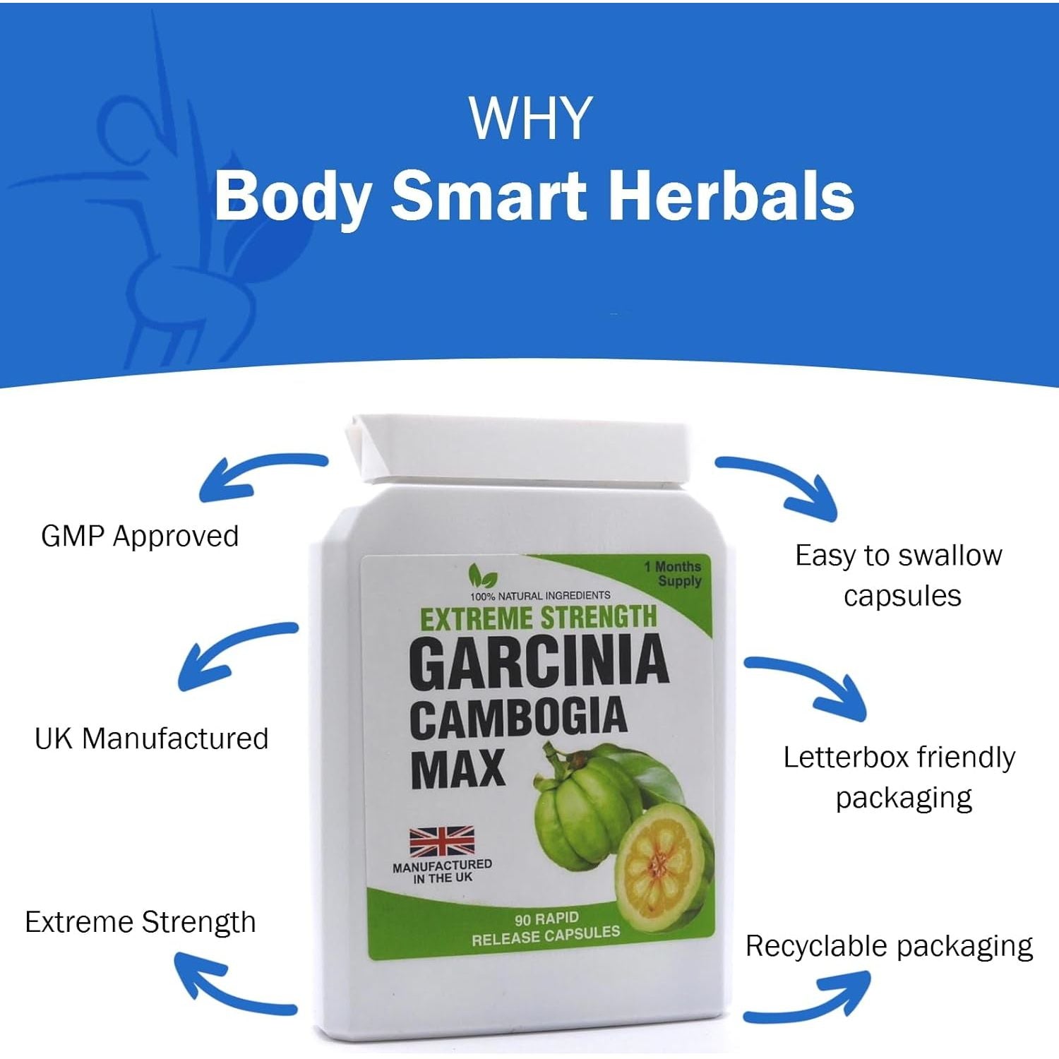 90 Capsules Garcinia Cambogia Max Pure Extreme Weight Management Detox Capsules 1500Mg Daily Dose Dieting UK Manufactured