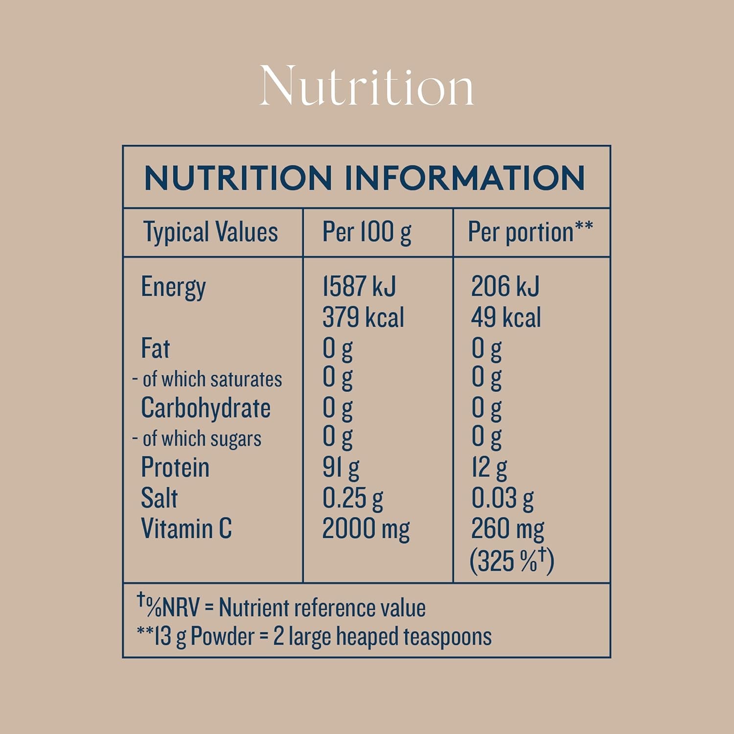 Dose & Co Marine Collagen Peptides with Vitamin C, Unflavoured - 221G Powder Supplement