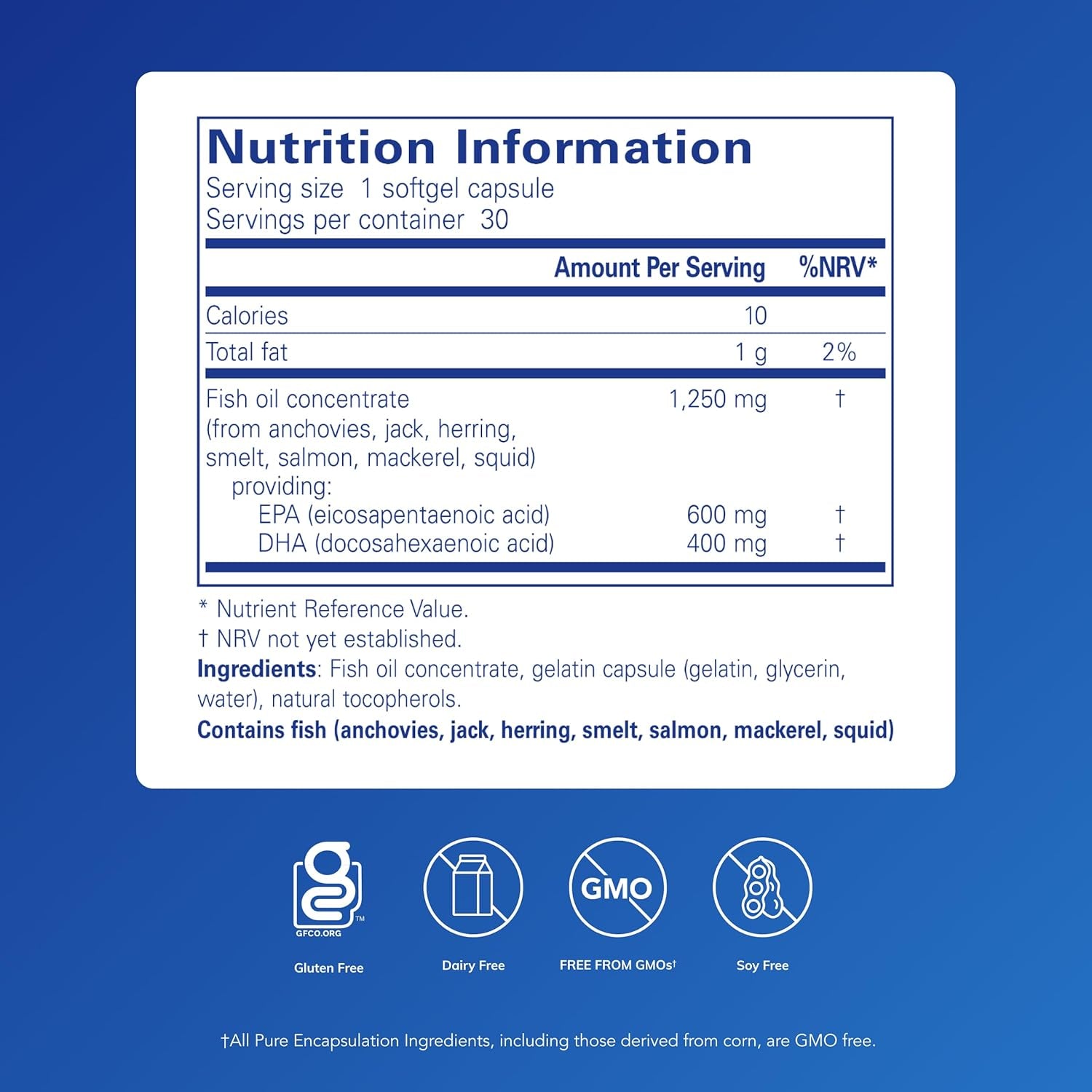 Pure Encapsulations O.N.E. Omega - 1000Mg EPA/DHA - Fish Oil Supplement for Heart Health and Brain Function - 30 Softgel Capsules