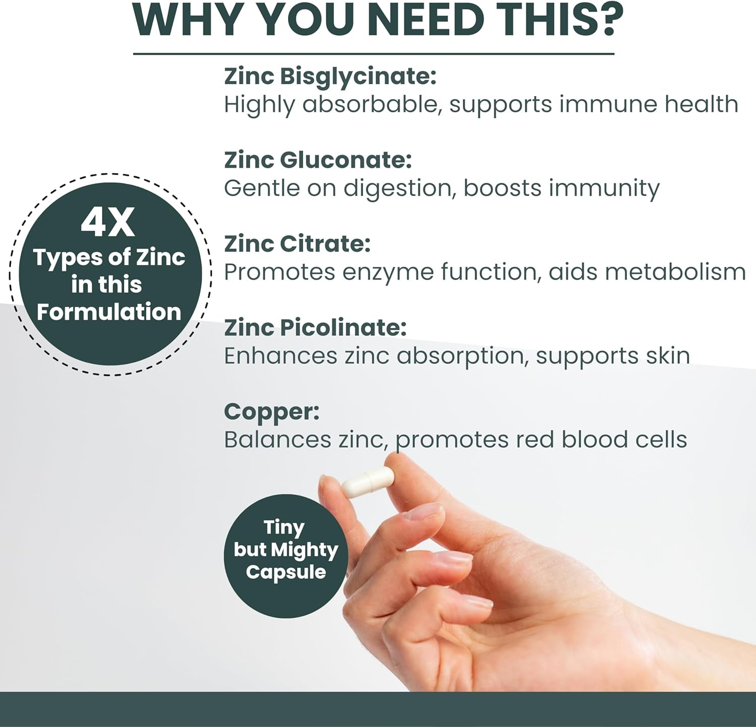 High Strength Ultra Zinc Complex, 120 Premium Capsules, Immune System, Cognitive Function, Potent Dose, Made in the UK