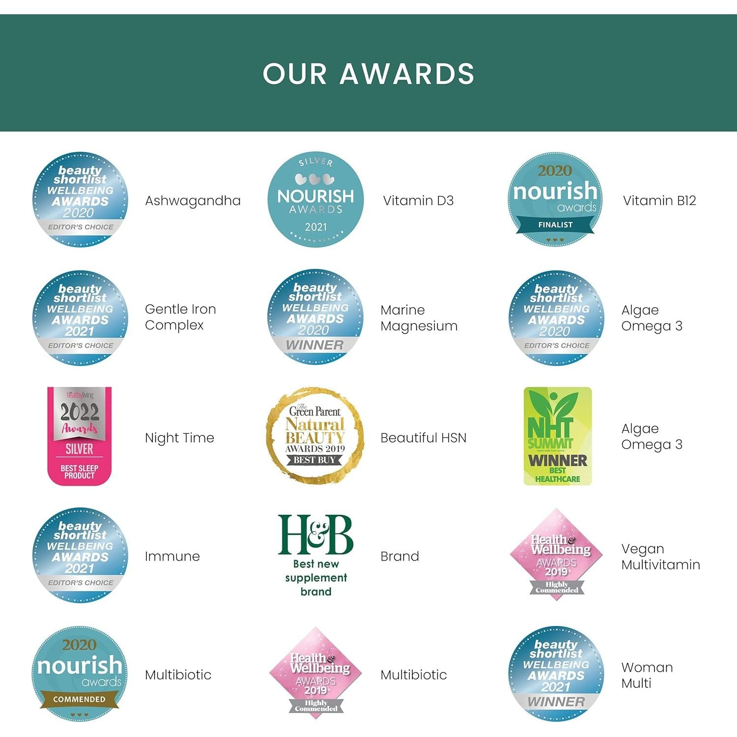 Marine Magnesium – Together Health – from Natural Marine Salts – 5 Natural Forms of Magnesium – Vegan Friendly – Made in the UK – 30 Vegecaps