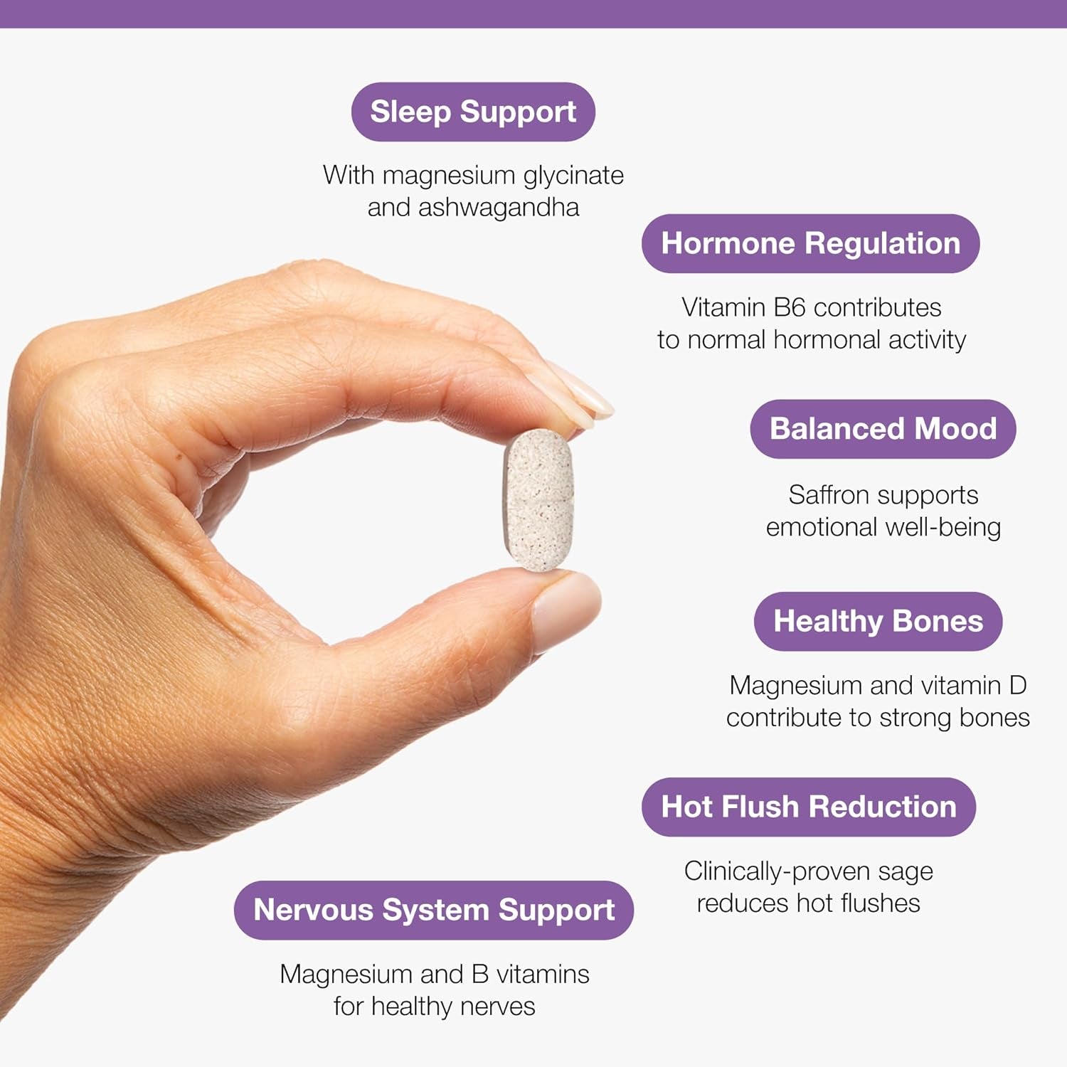 Metagenics Megamag Perimeno - with Vitamin B6 & B12, Magnesium Glycinate, Sage, Ashwagandha and Saffron - 60 Tablets