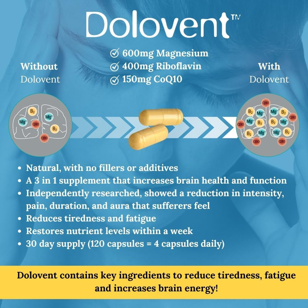 Dolovent - Contributes to the Normal Function of the Nervous System, a Reduction in Tiredness & Fatigue and Normal Psychological Function