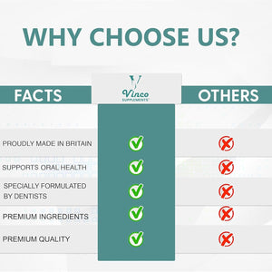 Dental Probiotics Advanced Oral Probiotics for Mouth Supplement - Bad Breath Treatment for Adults with BLIS K12 & BLIS M18-6 Billion CFU, Mint Flavour Chewable Oral Care Tablets - 60 Count