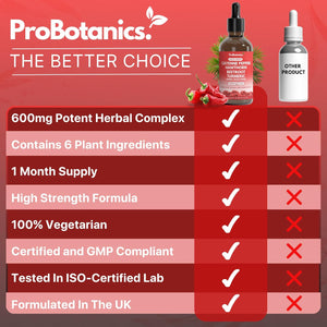 Probotanics Cayenne Pepper Drops Liquid Extract Supplement | Hawthorn Berry, Turmeric Curcumin, Beet Root, Ginger, Black Pepper for Circulation, Energy and Digestive Health | Alcohol-Free - 60Ml