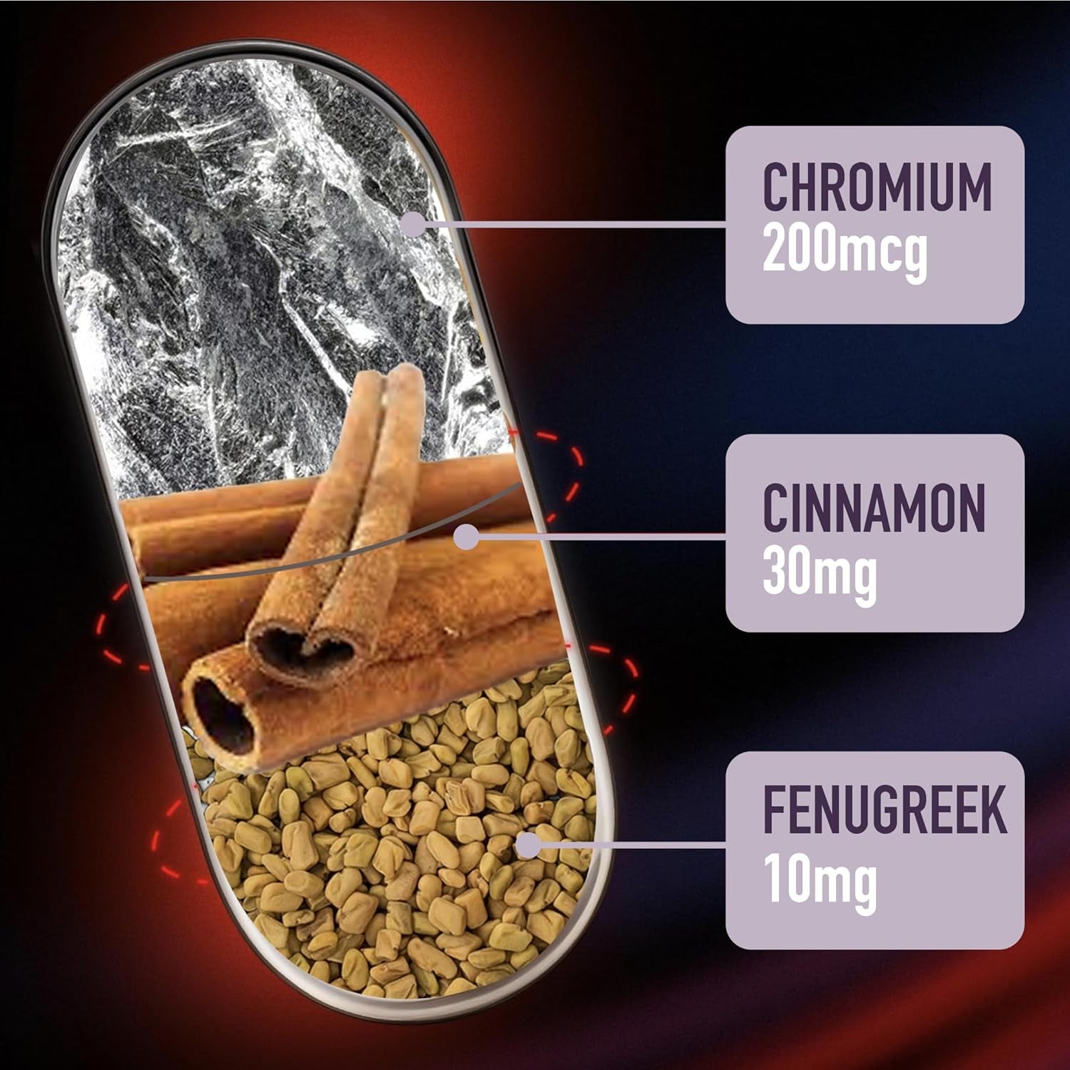 Gluco Fit Supplement, Improves Insulin Function, Slows Carb Absorption, Promotes Gut Health, 60 Vegan Capsules, Weight Management with Added Vitamins'