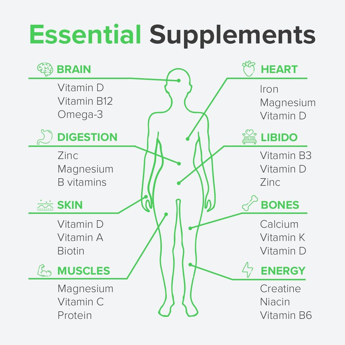 Huperzine a 225Mcg, 90 Caps – Memory & Cognitive Support – Pure Ingredients, GMO & Gluten Free – GMP Certified Nootropic Supplement by Raw Powders