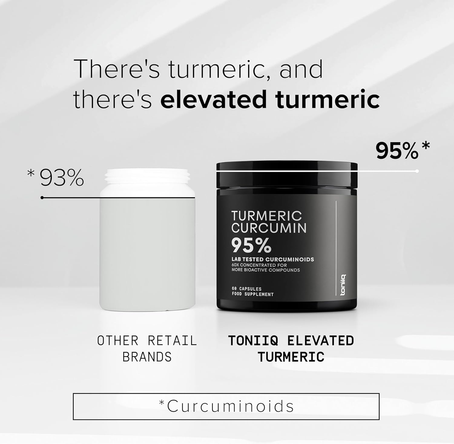 Turmeric Curcumin - Ultra High Potency 60:1 Extract with 95% Curcuminoids - 800Mg per Serving - Black Pepper & MCT Oil for Enhanced Absorption - Third-Party Lab Tested - 60 Capsules