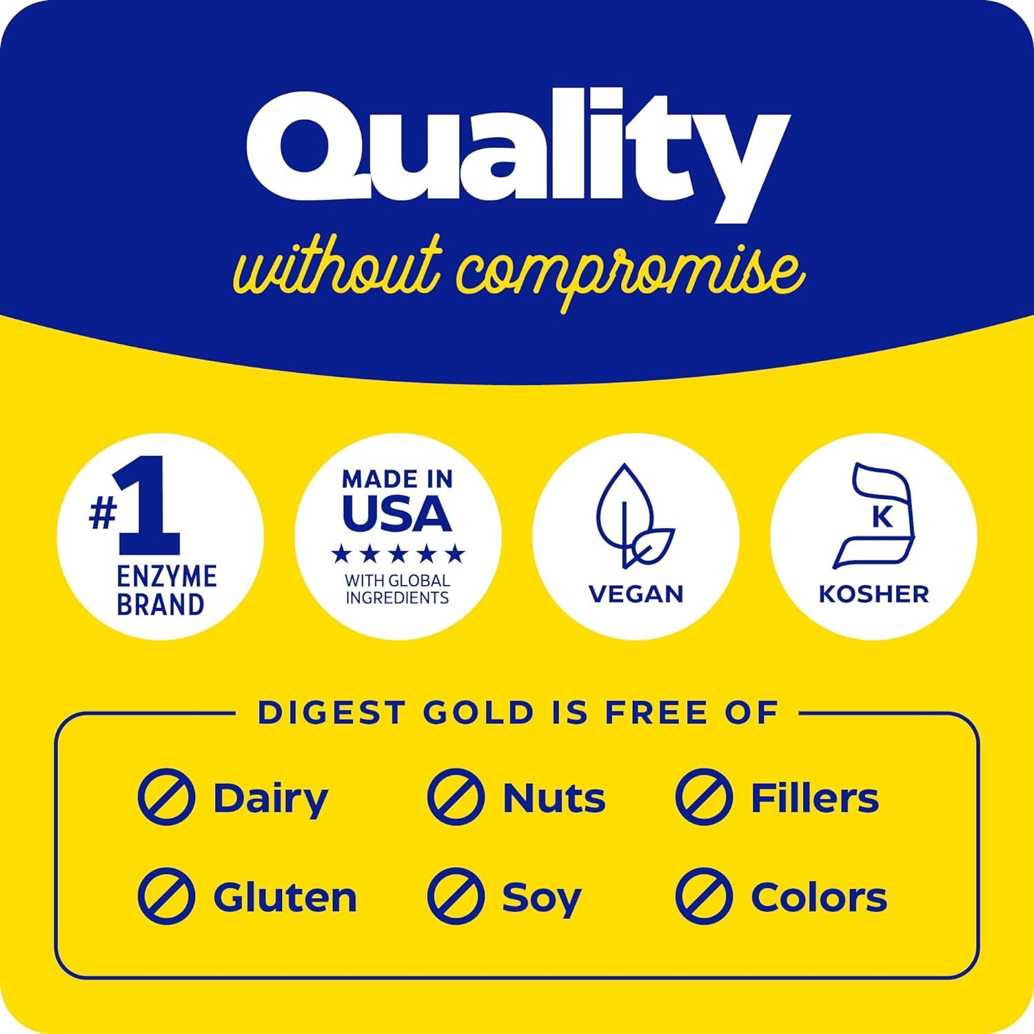 Enzymedica Digest Gold  Supplement with Atpro for Maximum Support - 120 Capsules