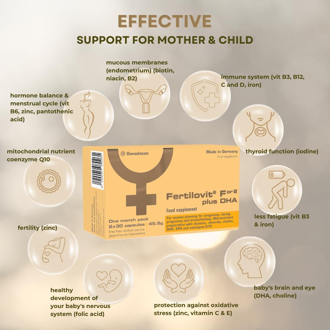 Fertilovit® For2 plus DHA | Premium Prenatal Supplement for Pregnancy and Breastfeeding | Complete Care with DHA and Choline for Brain and Eye Development | 60 Capsules | 1-Month Pack (One Size)