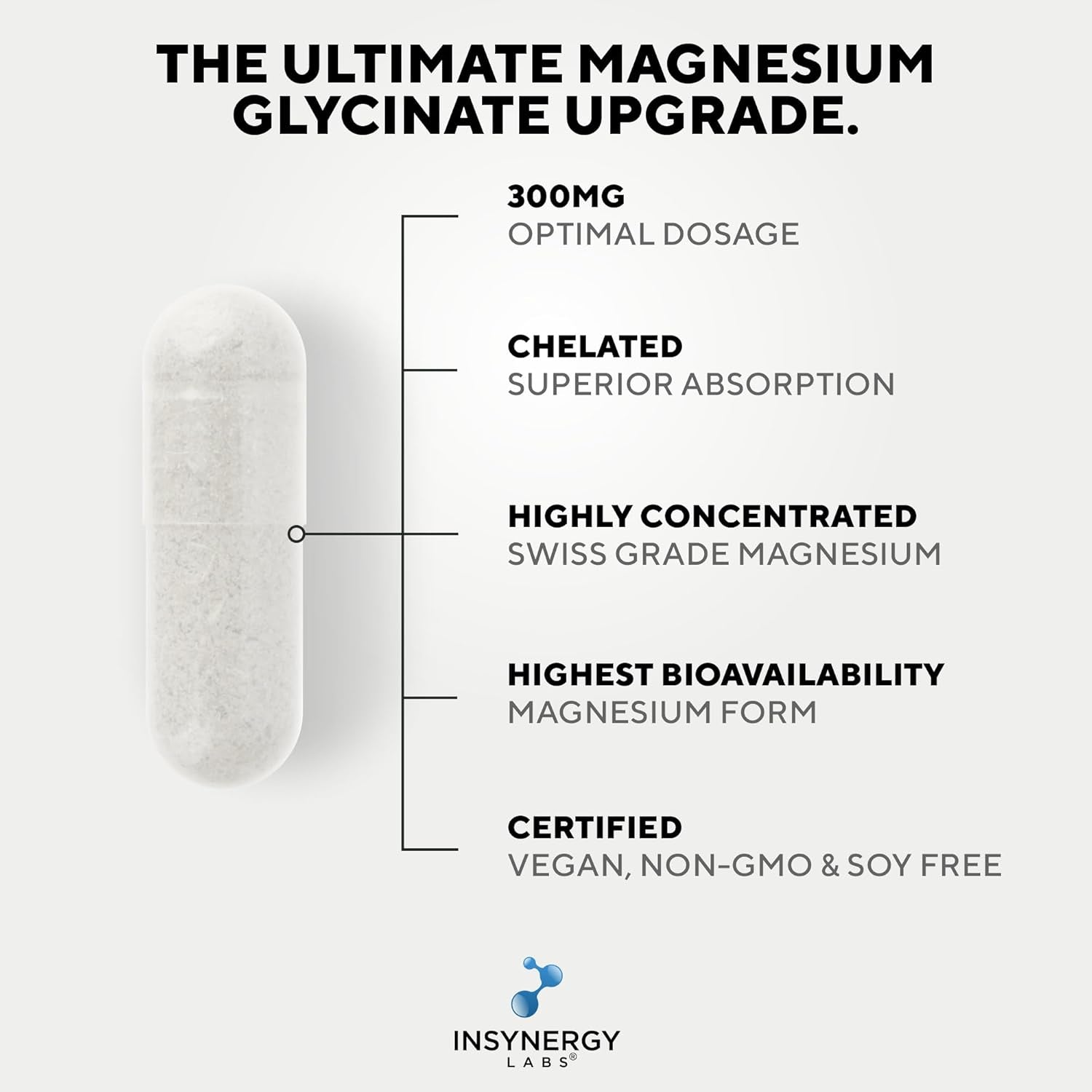 Ultra Premium Magnesium Glycinate Supplement (Pro Series Magnesium 1,500Mg) Magnesium Bisglycinate 90 Vegan Magnesium Tablets