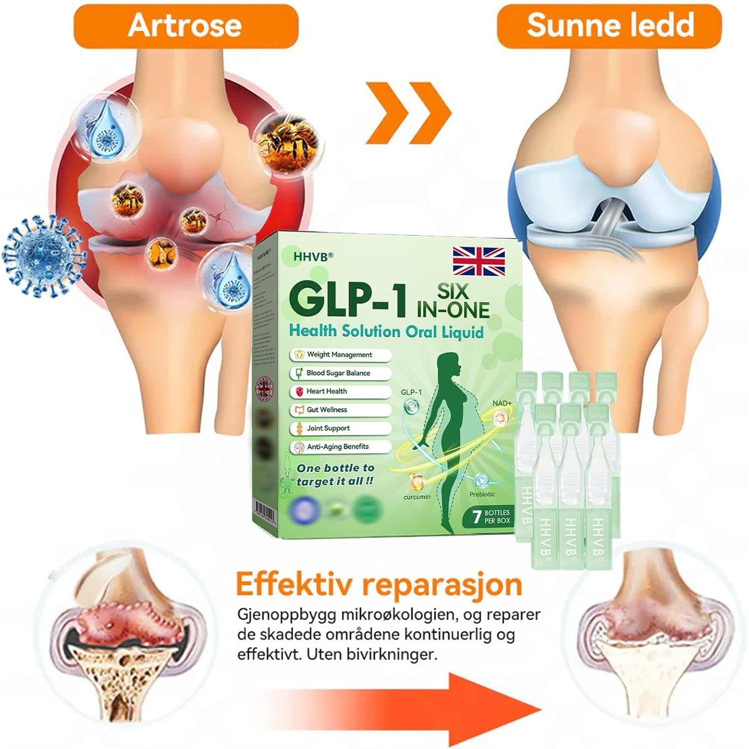 HHVB GLP-1 Six-In-One Health Solution Oral Liquid, Advanced GLP-1 Oral Liquid, HHVB GLP-1 Drops, GLP-1 Oral Solution, GLP-1 Peptide Complex Serum, Natural Plant Extract, for Men & Women (4 Box)