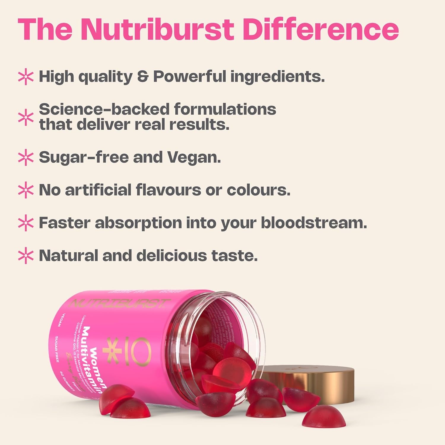Nutriburst Women’S Multivitamin - Hormone Regulation & Support Collagen Formation - Contains 15 Micronutrients; B5, B6, B12, C, D - Vegan, Sugar Free Supplement - 60 Berry Gummies - 1 Month Supply
