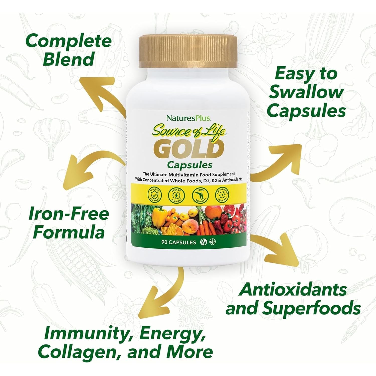 Naturesplus Source of Life Gold Capsules - Whole Food Based Multivitamin for Men and Women, Energy, Immune, Focus - Gluten Free, Vegan - 90 Capsules
