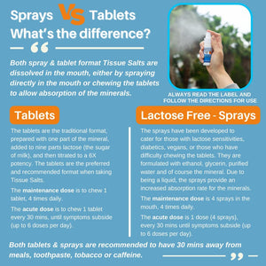 Schuessler Tissue Salts 125 Tablets - NAT Mur - No 9 - Fluid Balance