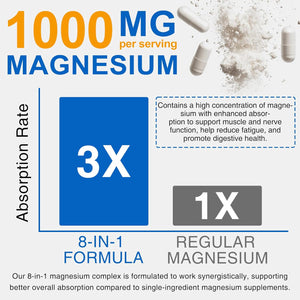 Magnesium Glycinate 3-In-1 Complex, 1000Mg per Serving as Bisglycinate, Citrate & Malate 90 Vegan Capsules, Promotes Bowel Health, Helps Alleviate Tiredness & Fatigue, Supports Muscles & Nerves