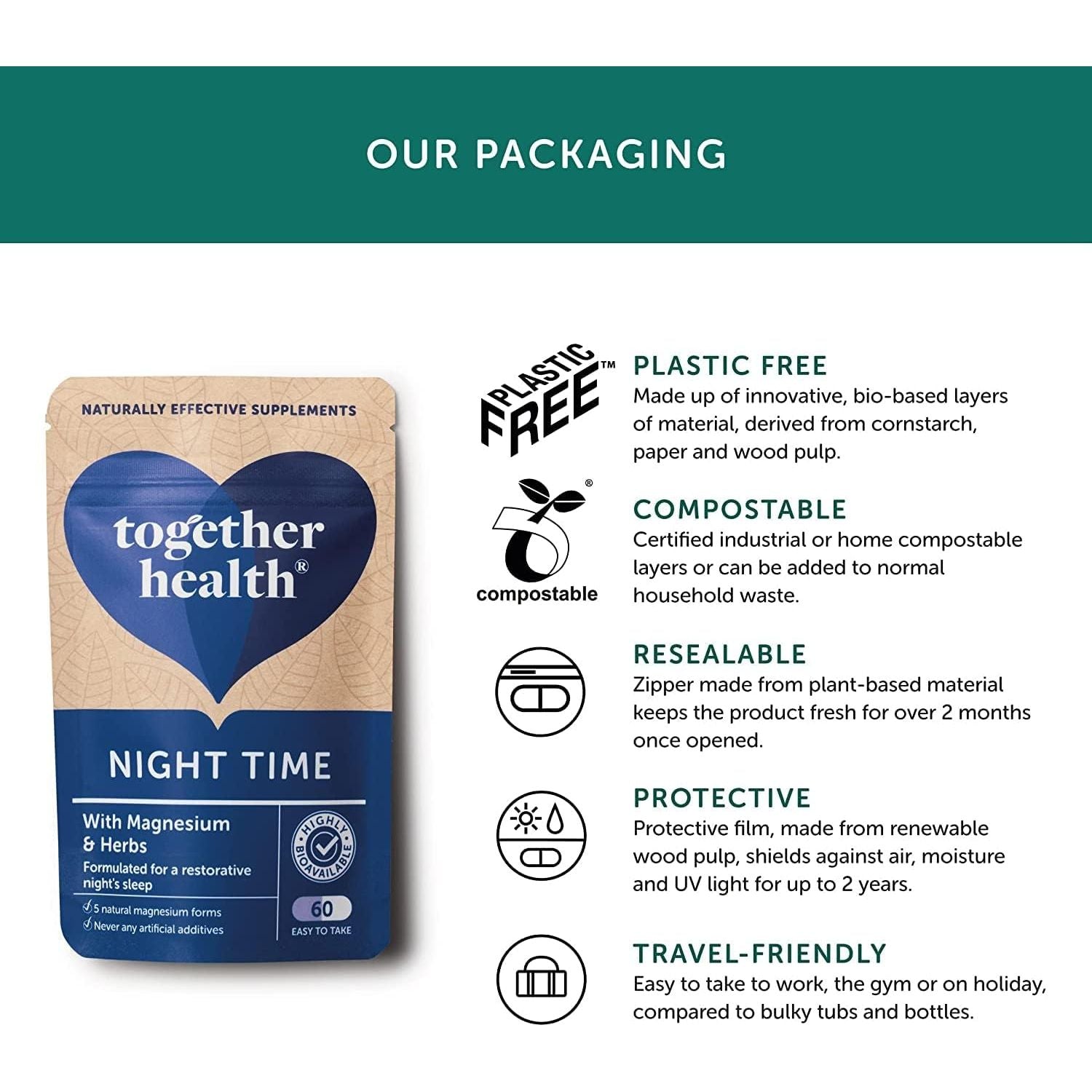 Night Time Complex – Together Health – Marine Magnesium – Griffonia & Hops Extracts – Vegan Friendly – Made in the UK - 60 Vegecaps