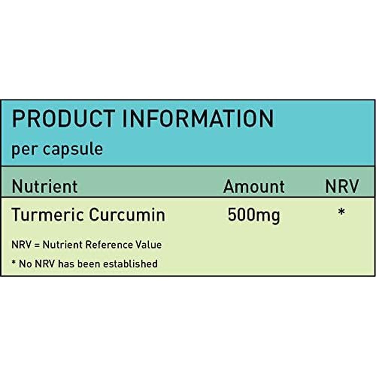 Turmeric Curcumin 500Mg anti Inflammatory & Antioxidant Supplements | 120 Capsules