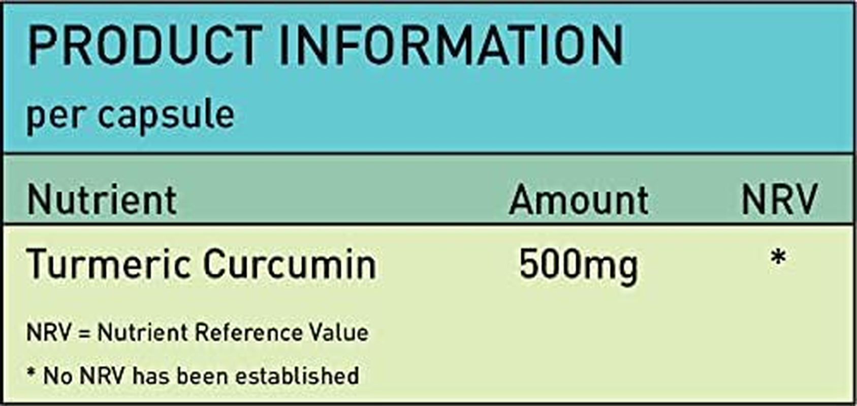 Turmeric Curcumin 500Mg anti Inflammatory & Antioxidant Supplements | 120 Capsules