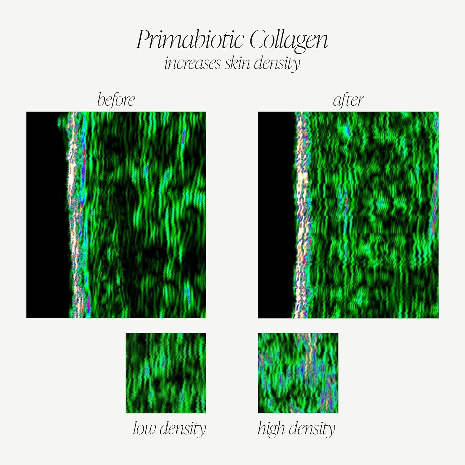 Primabiotic - Collagen Pack 30 Bottles 30 Ml - High Collagen Content [10,000 Mg] -Hydrolyzed - 900 Ml - Absorption 95%