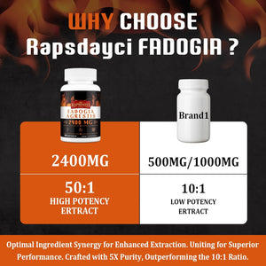 Rapsdayci Fadogia Agrestis 2400Mg per Serving High Potent 50:1 Ratio Extract Powerful Fadogia Agrestis Supplement, Stamina, Strength, Drive & Performance 60 Count (Pack of 1)