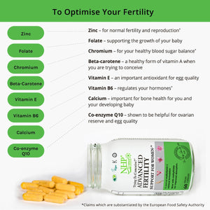 NHP Advanced Fertility Support for Women - Nutrients for Conception, IVF Support & Pregnancy, Scientifically Formulated with Active Vitamins & Minerals for Optimal Fertility Health 60 Vegan Capsules