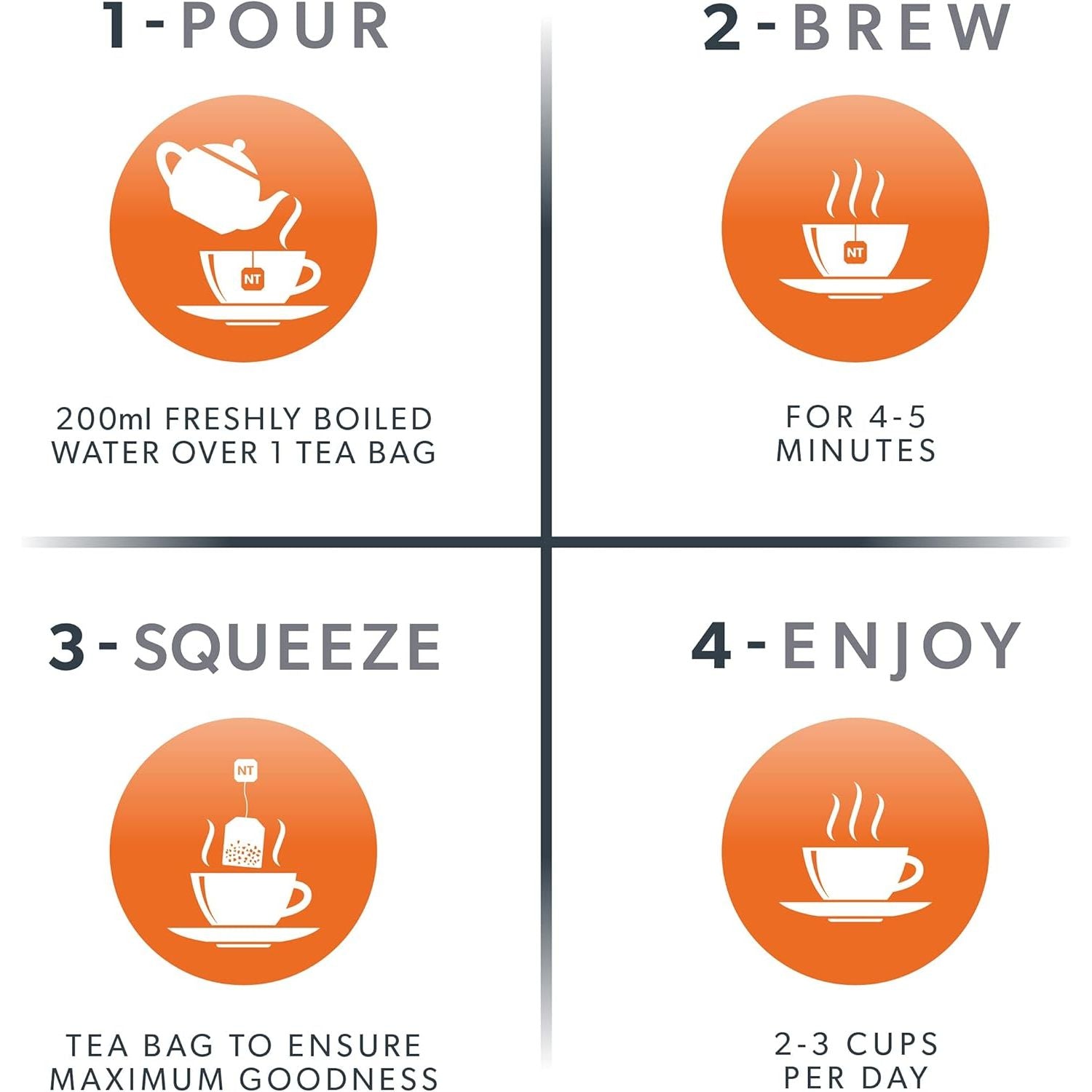 NUTRAJOINT - Joint Care Tea | Helps Improve Mobility & Flexibility - with Turmeric, Green Tea & Black Pepper - 20 Enveloped Tea Bags - by Nutra Tea